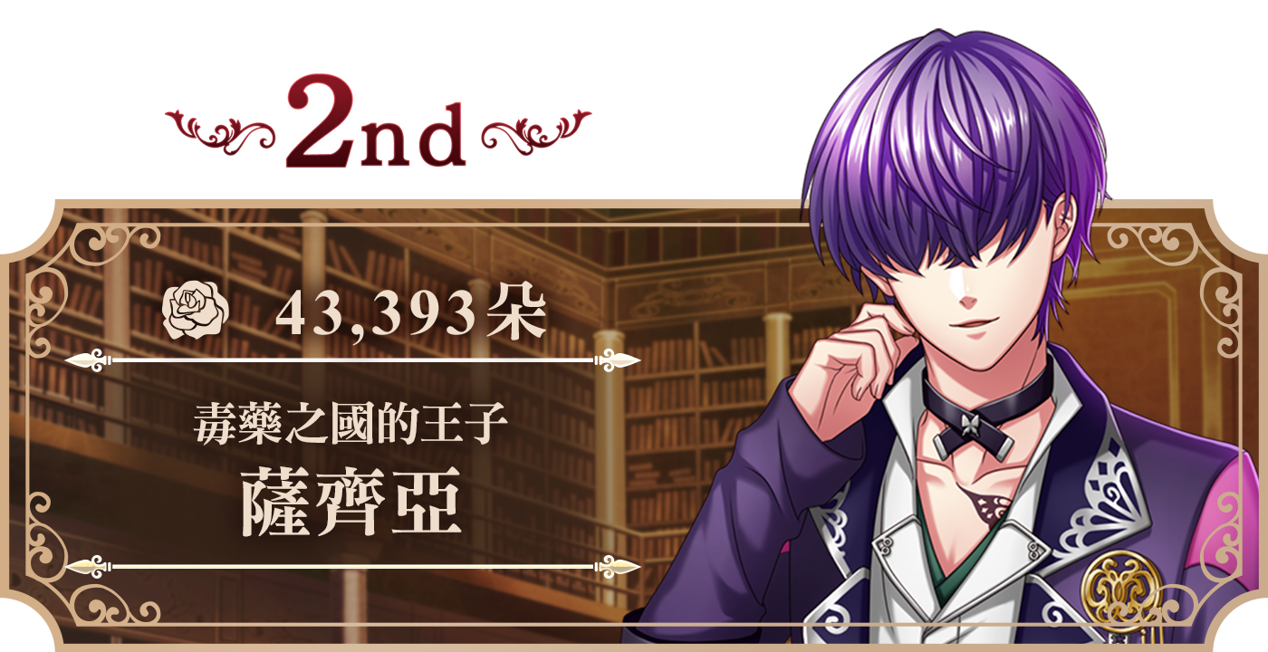2nd 薩齊亞 43,393朵
