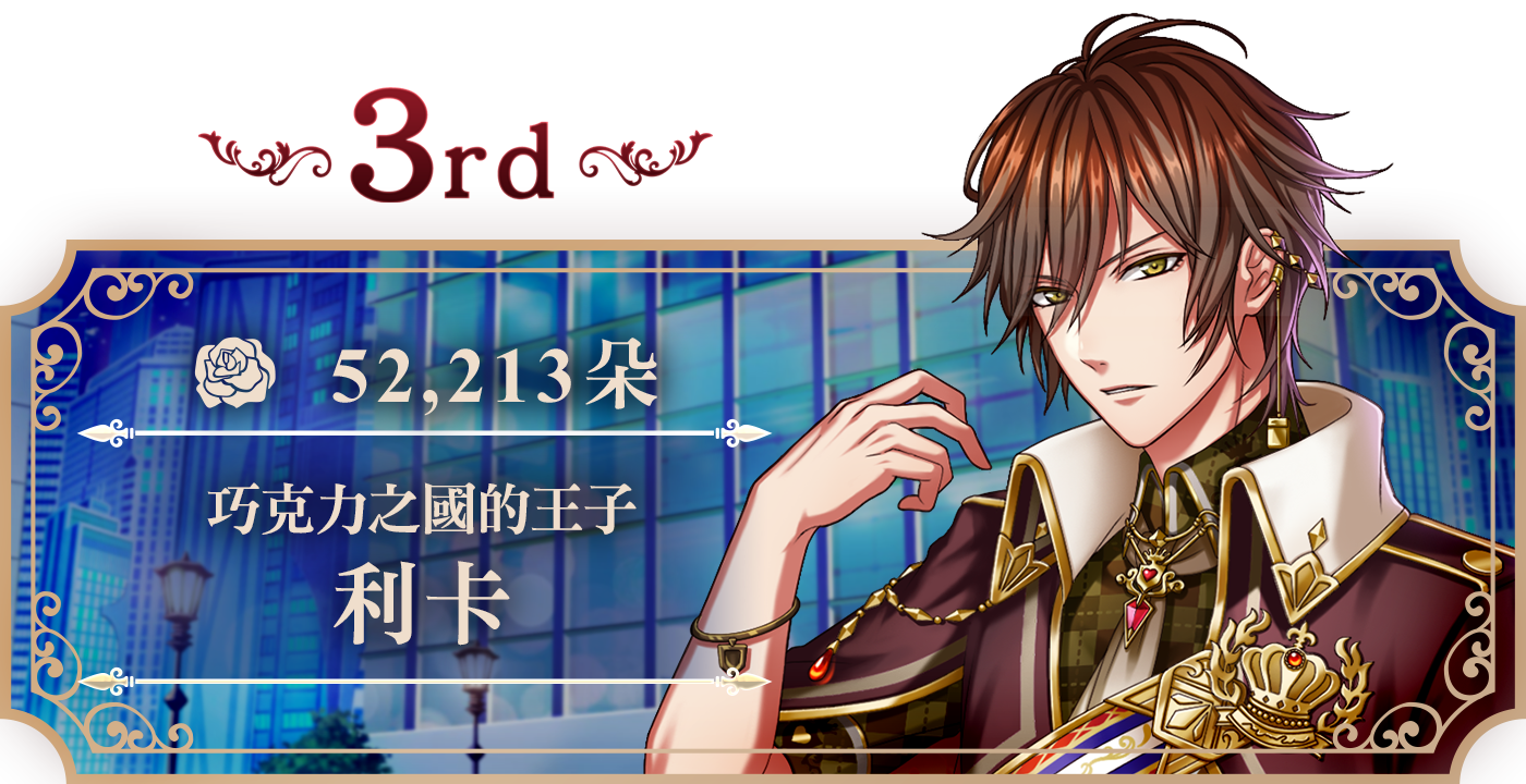 3rd 利卡 52,213朵