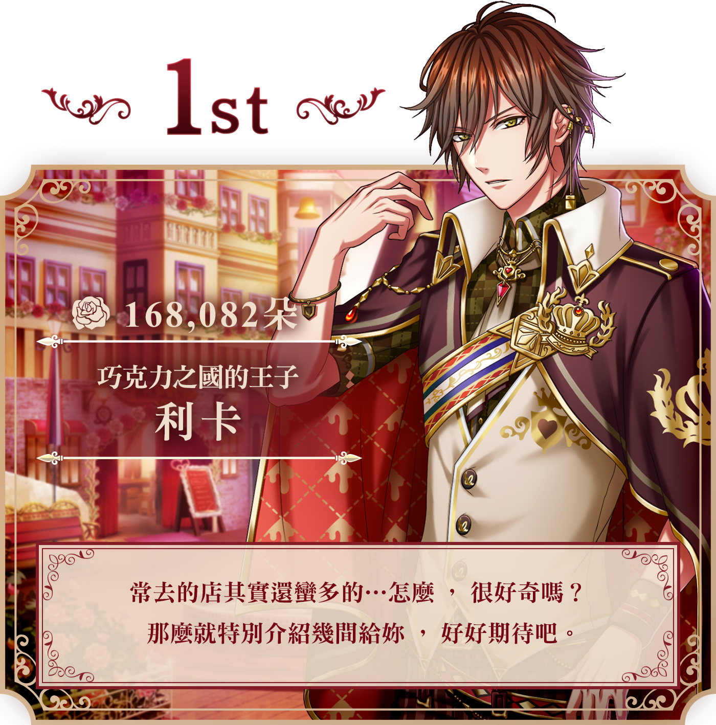 1位 利卡 168,082朵