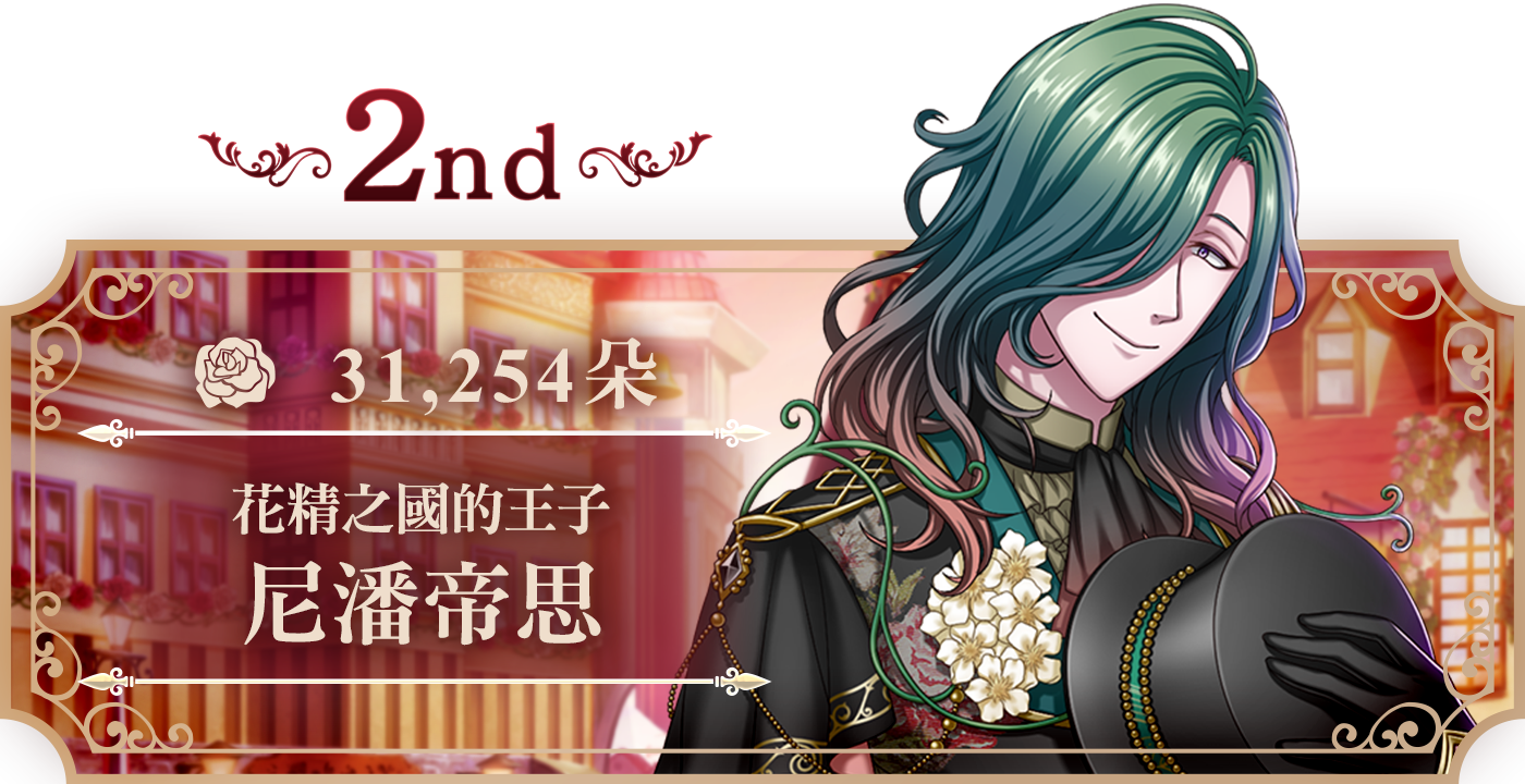 2nd 尼潘帝思 31,254朵