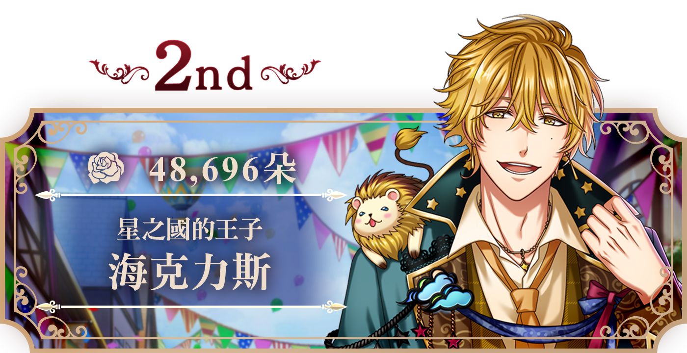 2nd 海克力斯 48,696朵