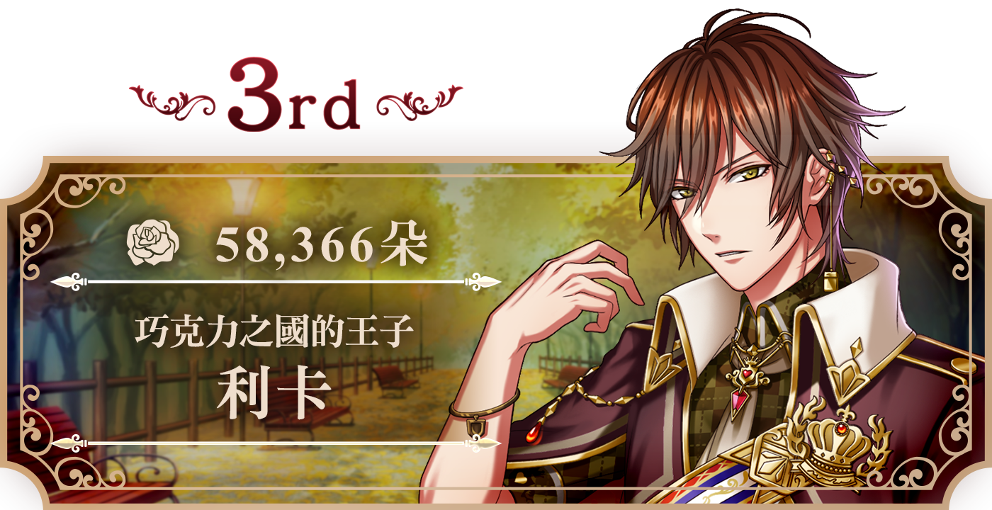 3rd 利卡 58,366朵