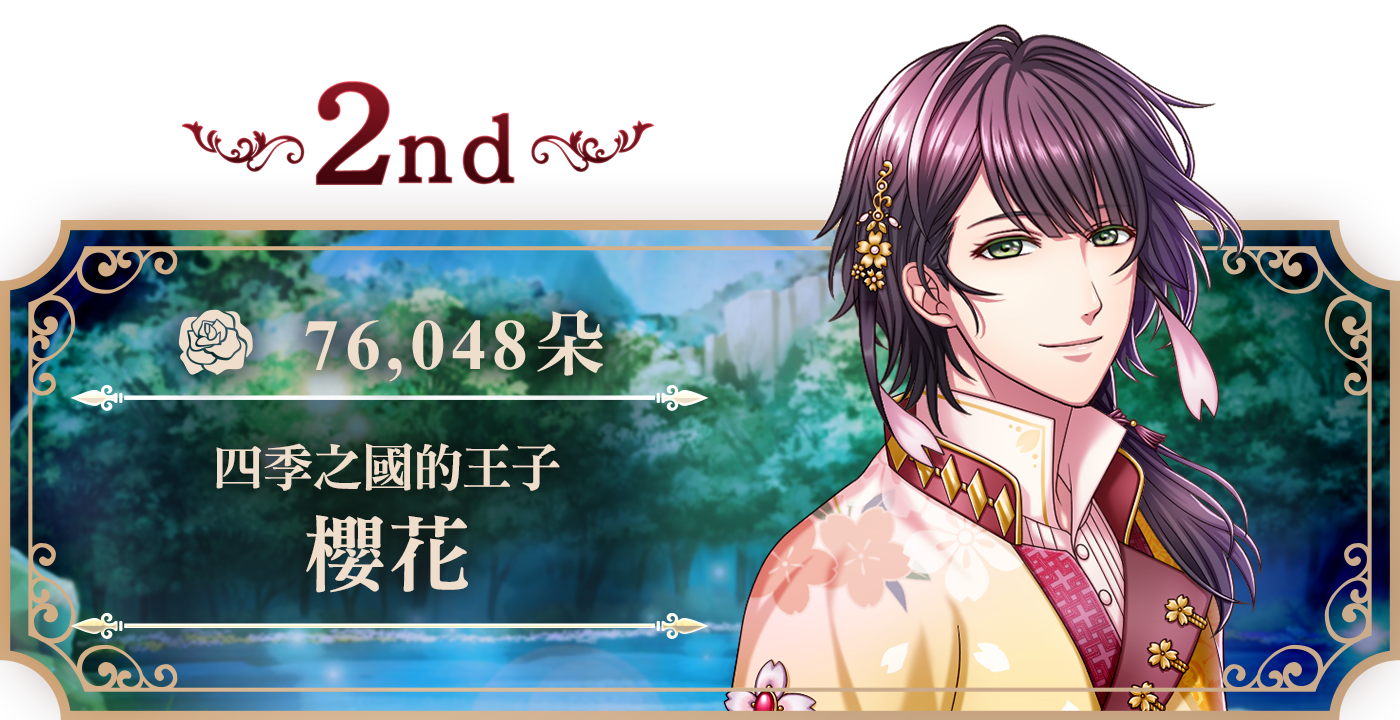 2nd 櫻花 76,048朵