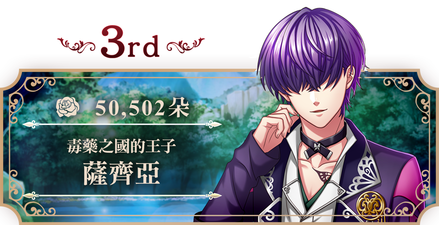 3rd 薩齊亞 50,502朵