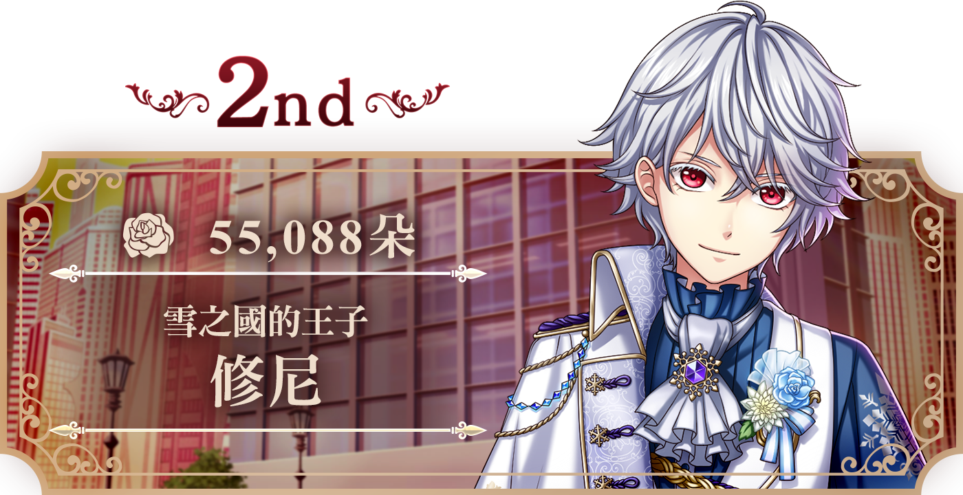 2nd 修尼 55,088朵