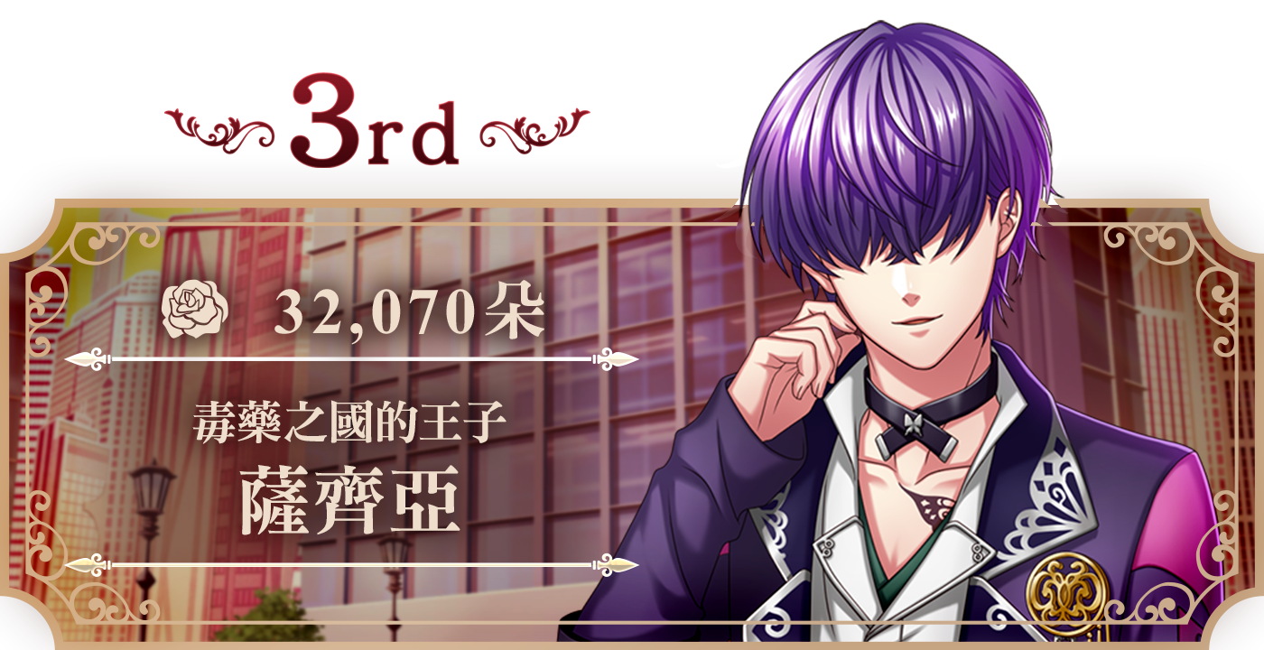 3rd 薩齊亞 32,070朵