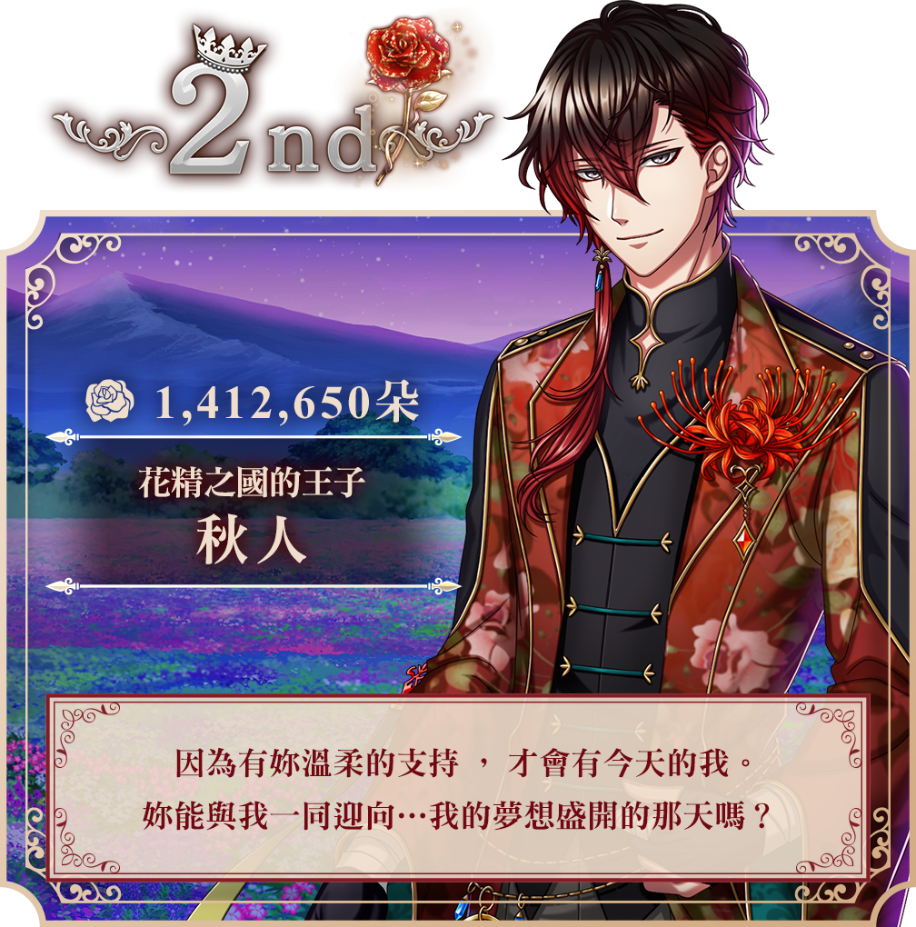 2nd 秋人 1,412,650朵