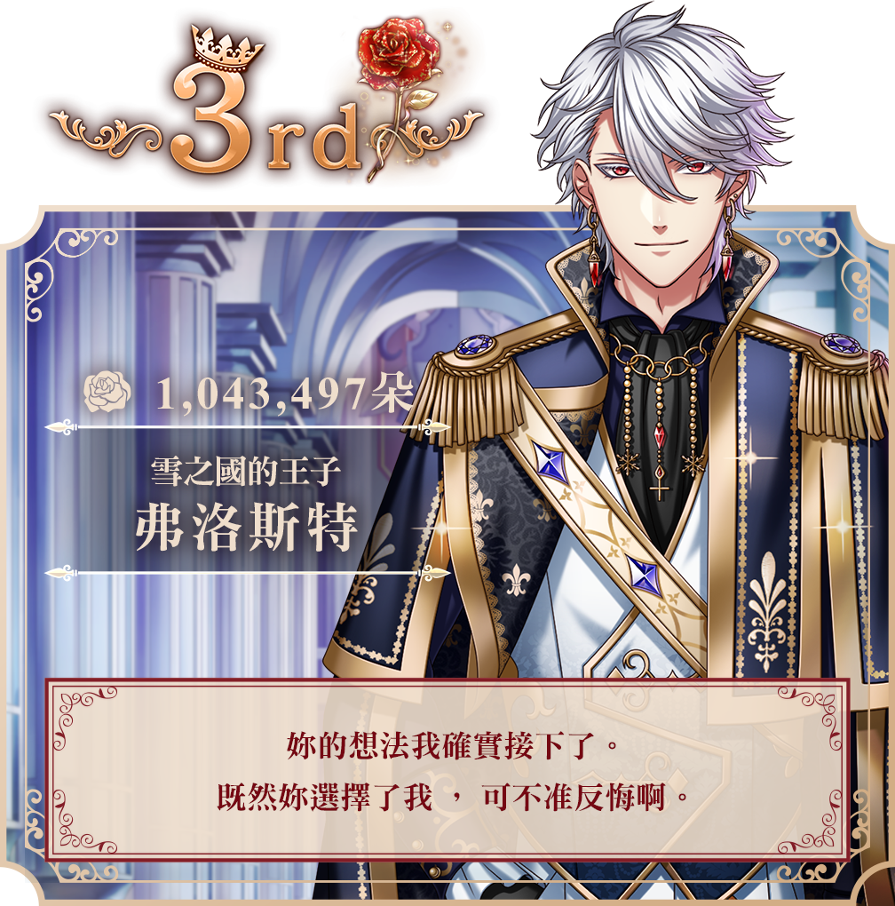 3rd 弗洛斯特 1,043,497朵