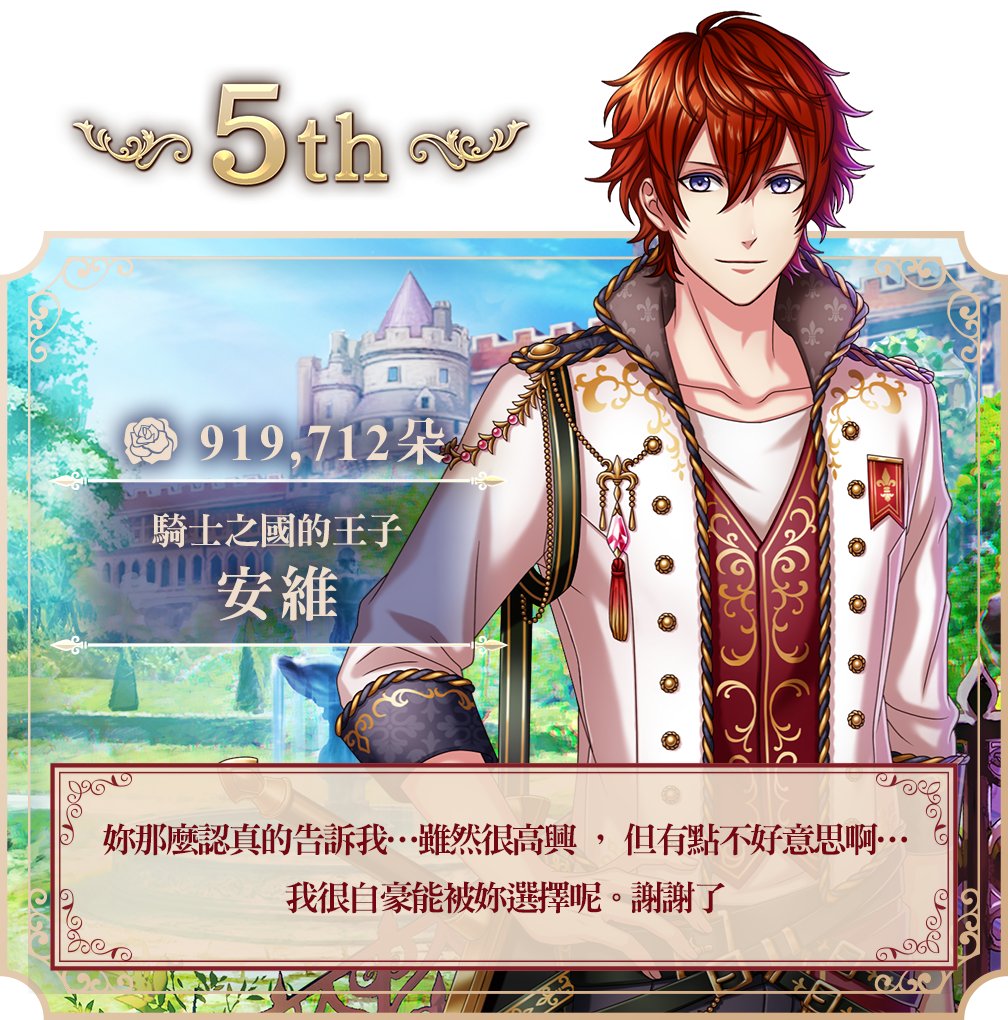 5th 安維 919,712朵